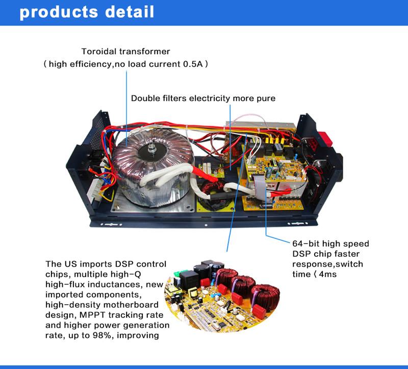 repairing of frequency inverter