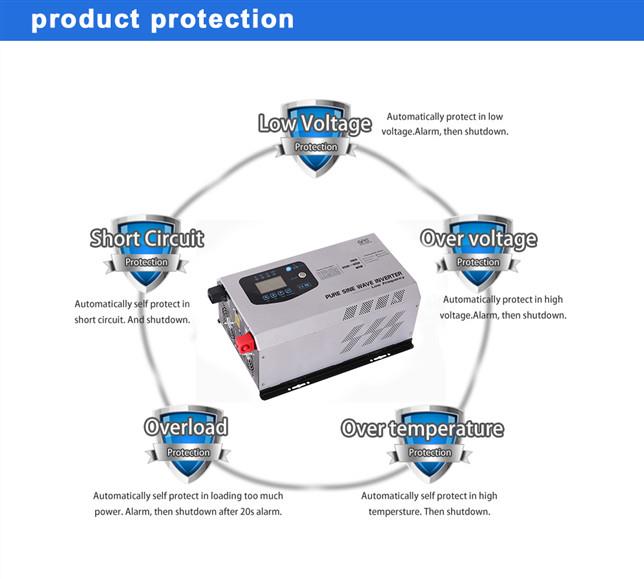 inverter 12v 220v 50000w