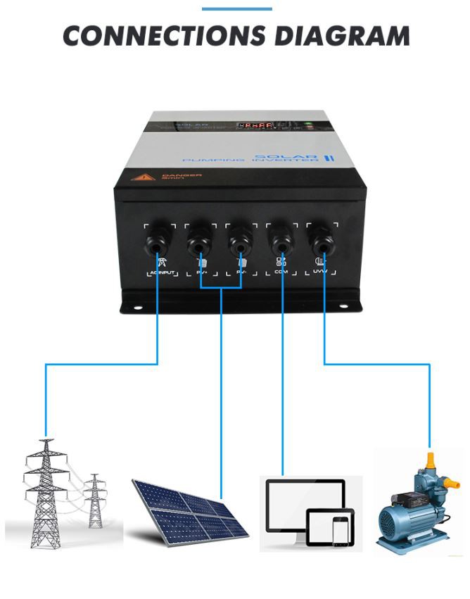 ups power inverter