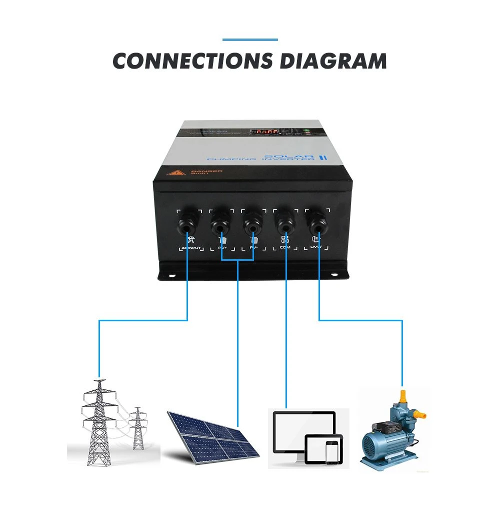600w solar inverters