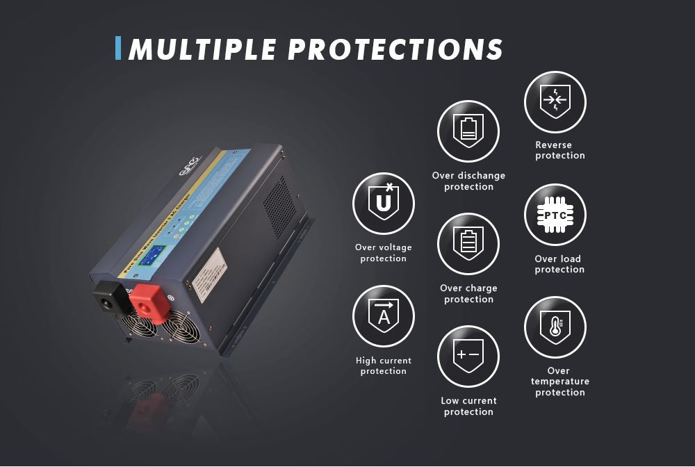 portable inverter