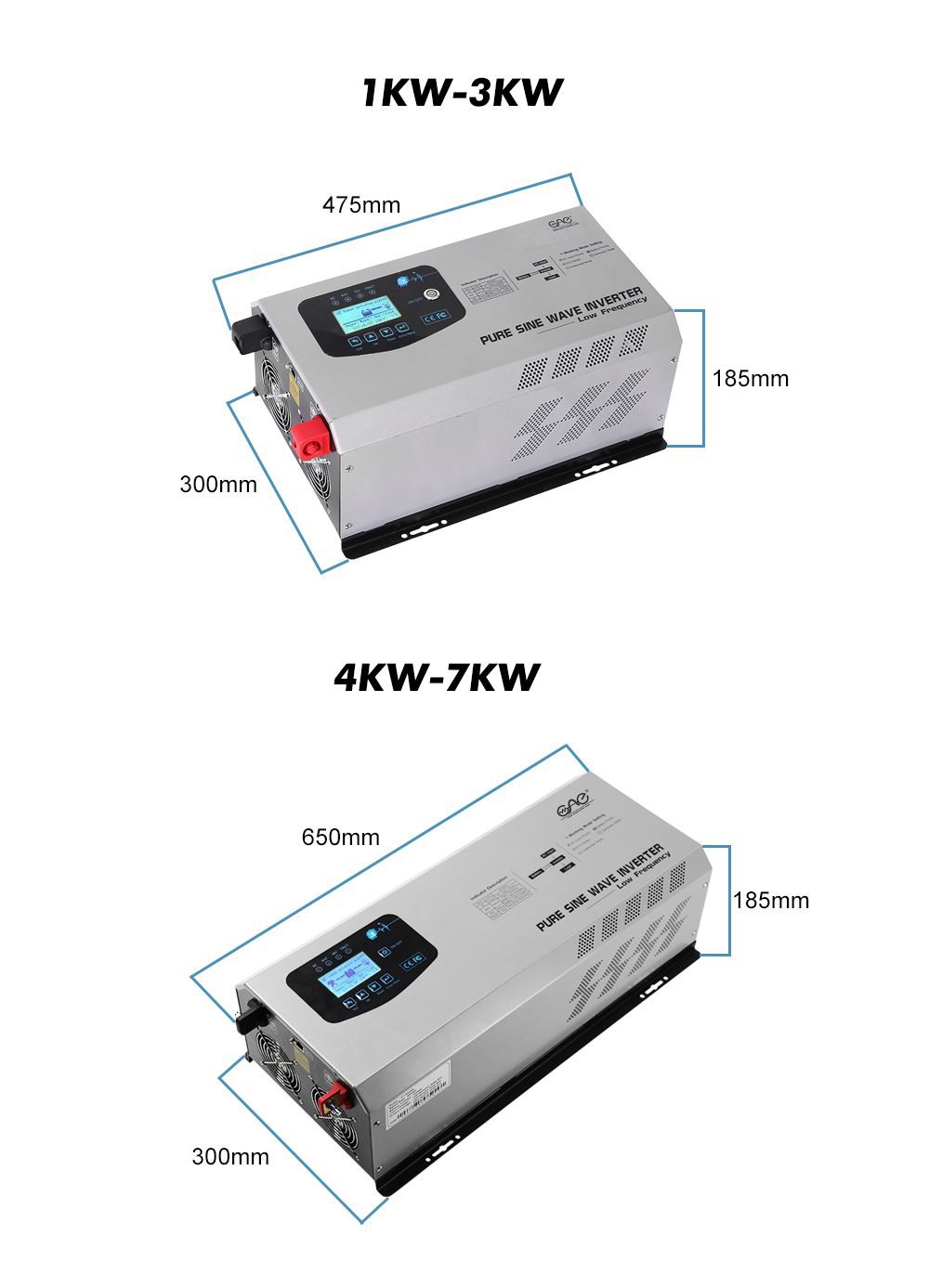 dc to ac solar inverter