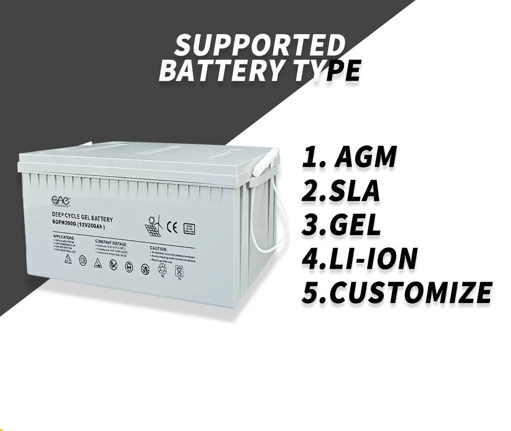 inverter
